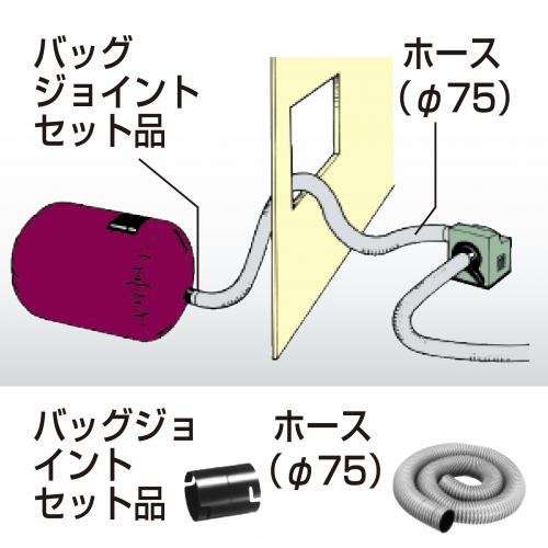 411P | 株式会社マキタ