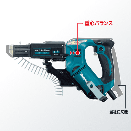 6840 | 株式会社マキタ