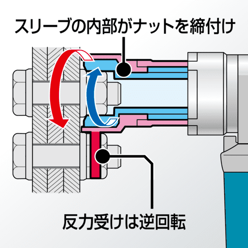 6924ANW | 株式会社マキタ