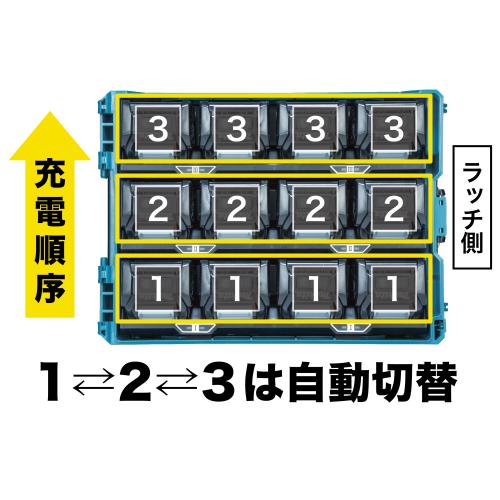 多口充電ケース | 株式会社マキタ