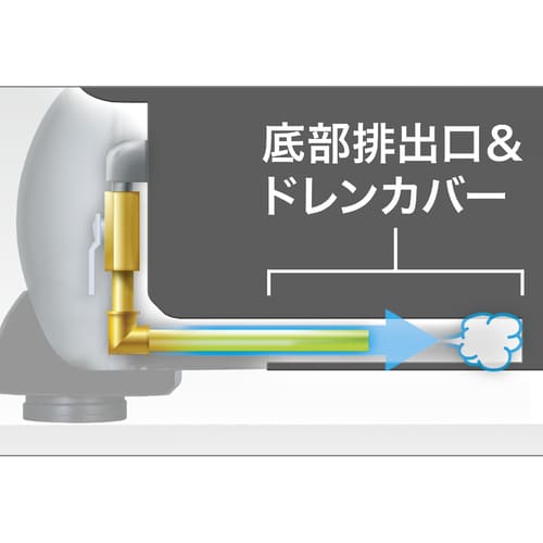 AC462XS | 株式会社マキタ