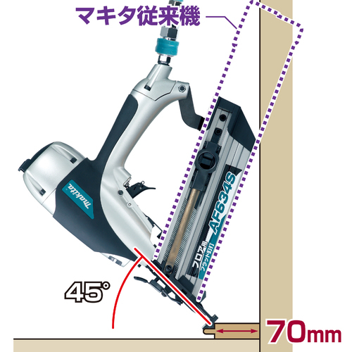 AF634S | 株式会社マキタ