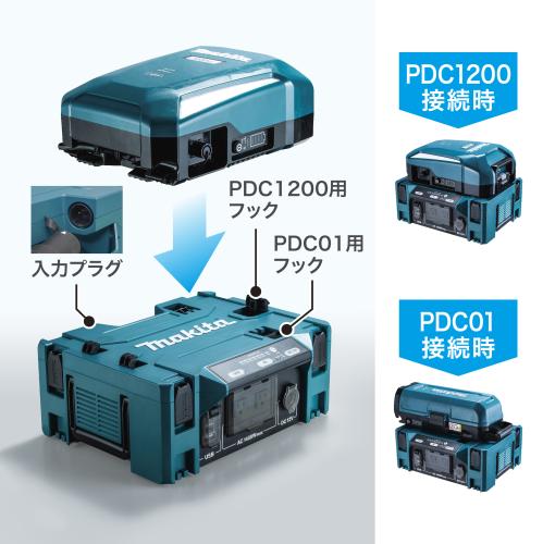 BAC01 | 株式会社マキタ