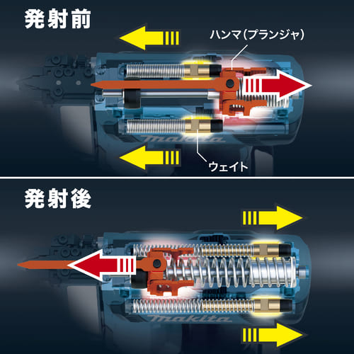 FN350D | 株式会社マキタ