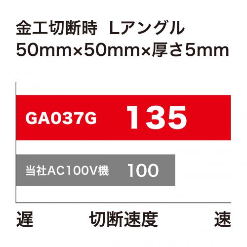 GA037G | 株式会社マキタ