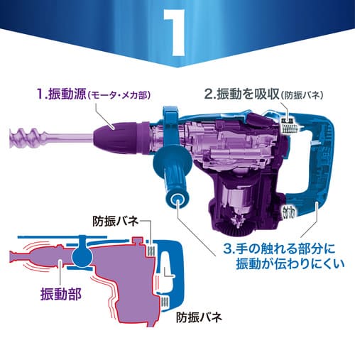 HR5212C | 株式会社マキタ