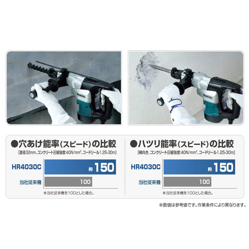 HR4030C | 株式会社マキタ