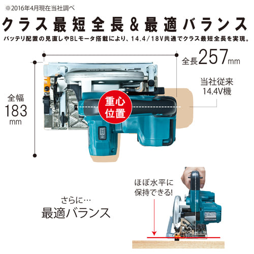 HS470D | 株式会社マキタ