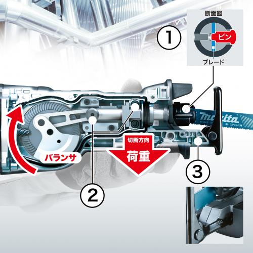 JR3061T | 株式会社マキタ