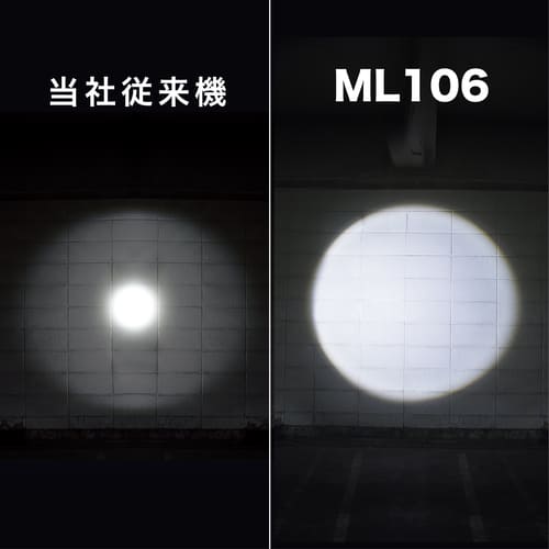 ML106 | 株式会社マキタ