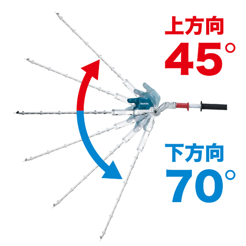 MUN500WD | 株式会社マキタ