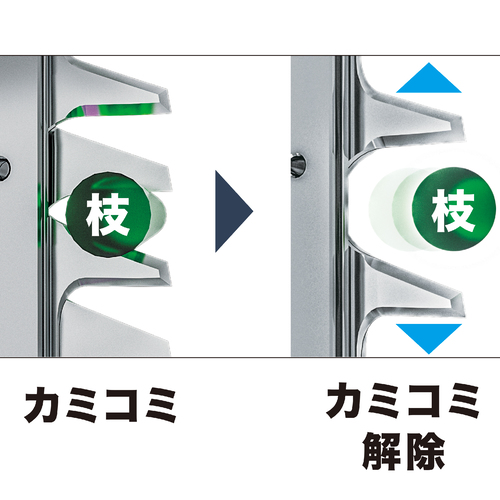 MUN500WD | 株式会社マキタ