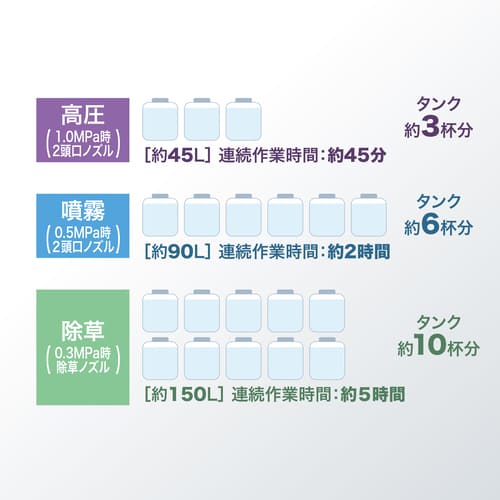 MUS155D_156D | 株式会社マキタ