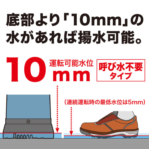 PF0500 | 株式会社マキタ