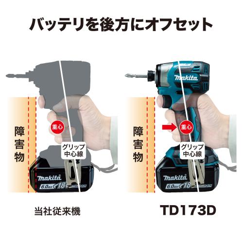 TD173D | 株式会社マキタ