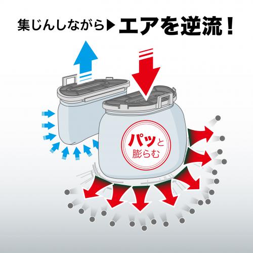 VC2200_3200 | 株式会社マキタ