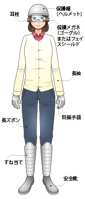 刈払機・草刈機の安全上のご注意 | 株式会社マキタ